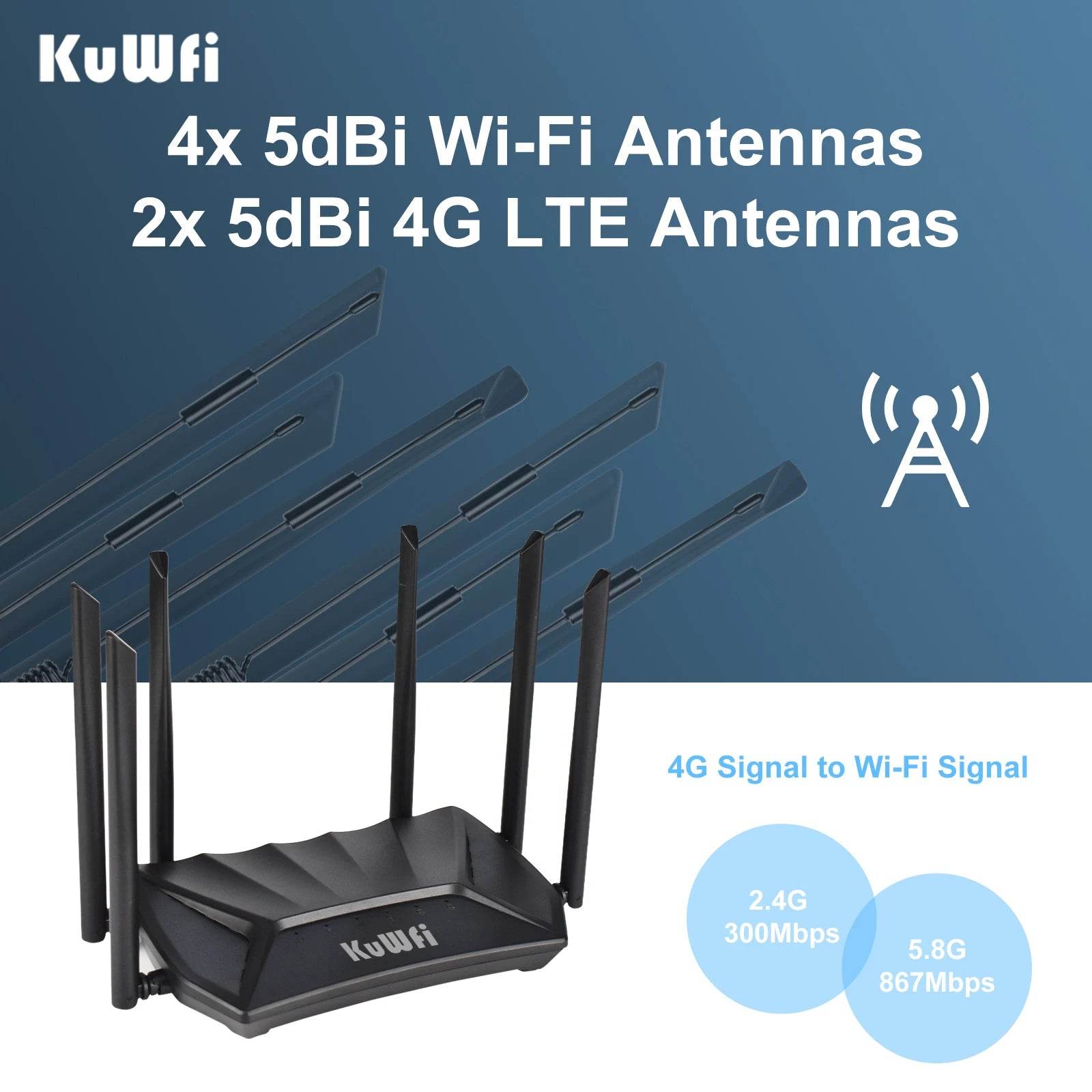 Router 4G LTE KuWFi CAT4 1200Mbps Dual Band Wi-Fi - Venduqo