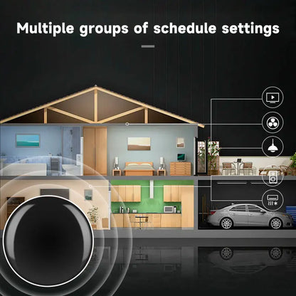 Controler Inteligent WiFi/Zigbee Tuya pentru Smart Home