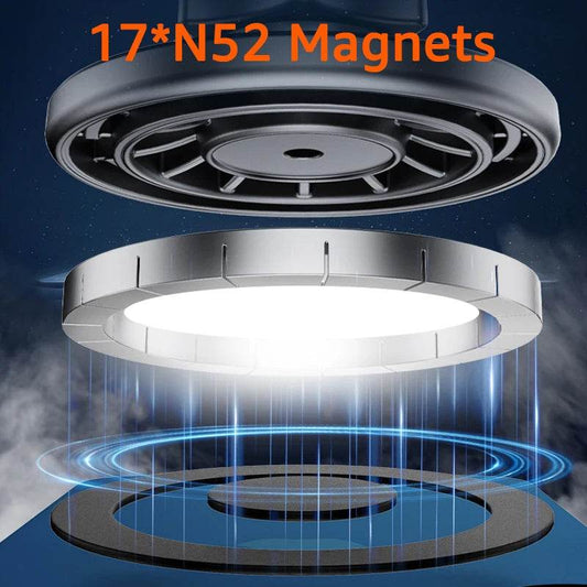 Suport Magnetic pentru Telefon Compatibil cu MagSafe pentru iPhone 15/14/13 și Xiaomi - Venduqo