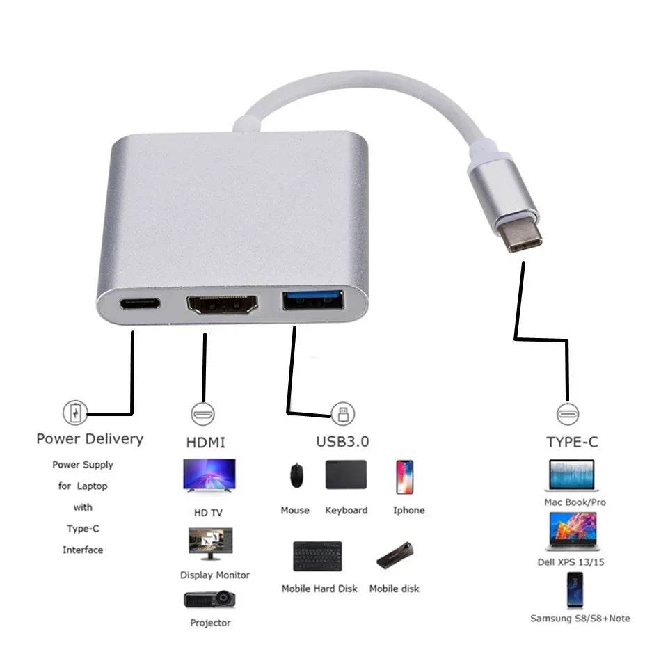 Adaptor USB C la HDMI 3 în 1 pentru Macbook - Venduqo