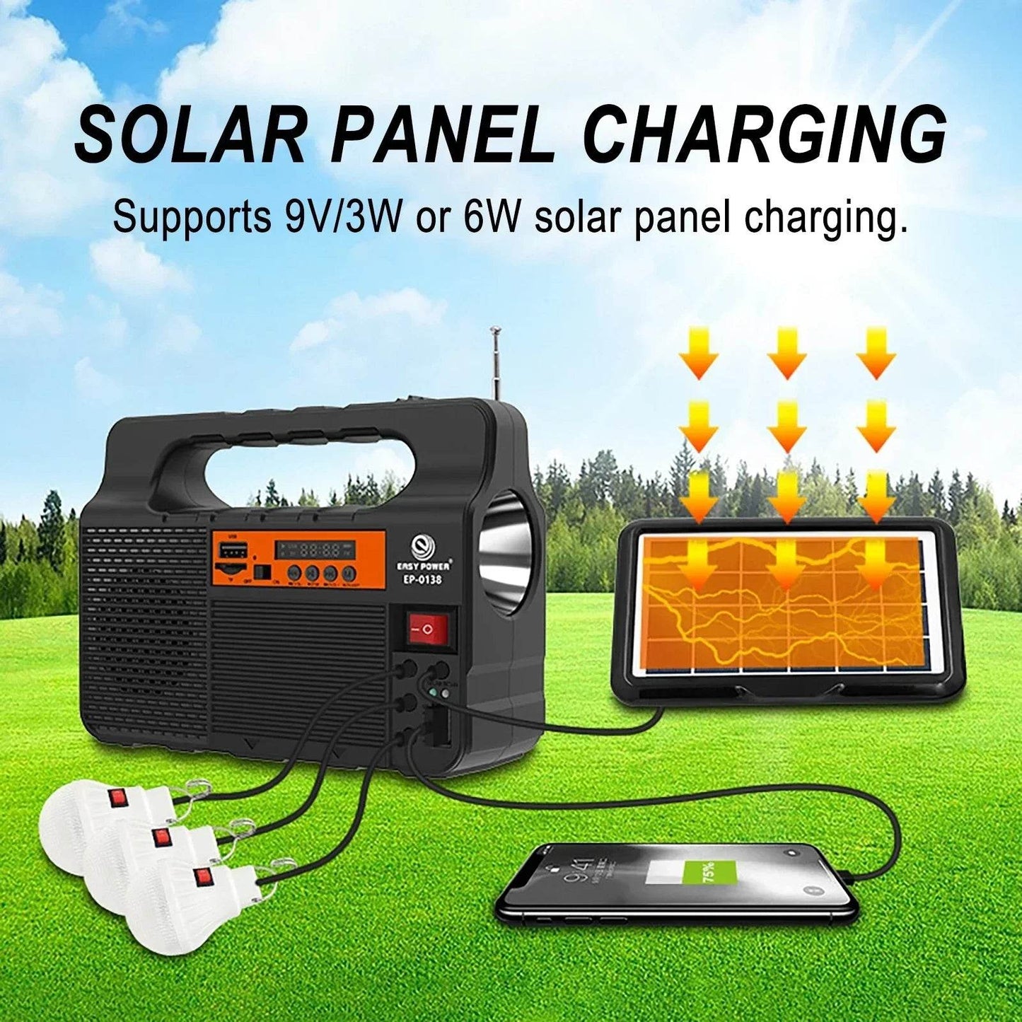 Kit Generator Solar cu LED-uri pentru Energie de Urgență - Venduqo