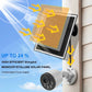 Panou Solar 30W 5V pentru Încărcare Externă USB/Type-C - Venduqo
