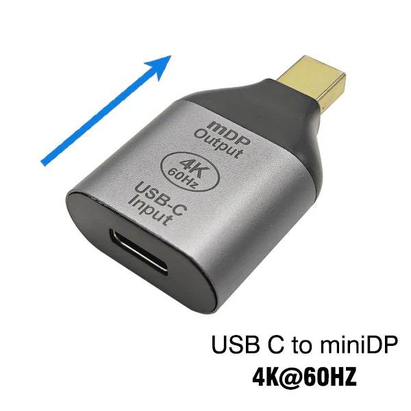 Adapter USB Type C la HDMI 8K pentru Laptop și TV - Venduqo