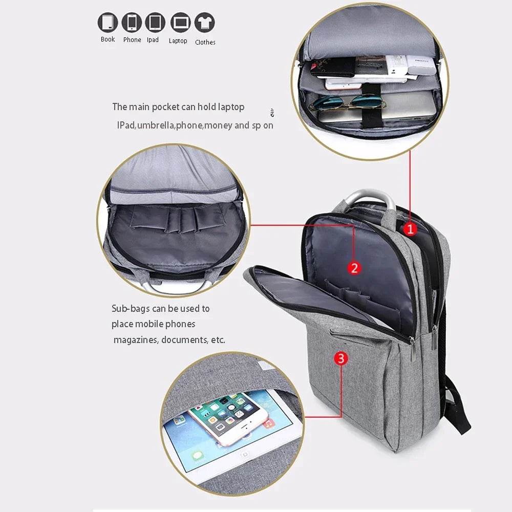 Rucsac Laptop Bărbați Waterproof Casual - Venduqo