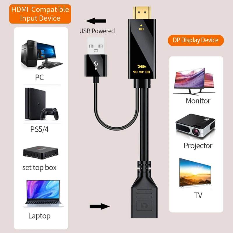 Cablul Converter HDMI-Compatible la DisplayPort 4K HD2.0 - Venduqo