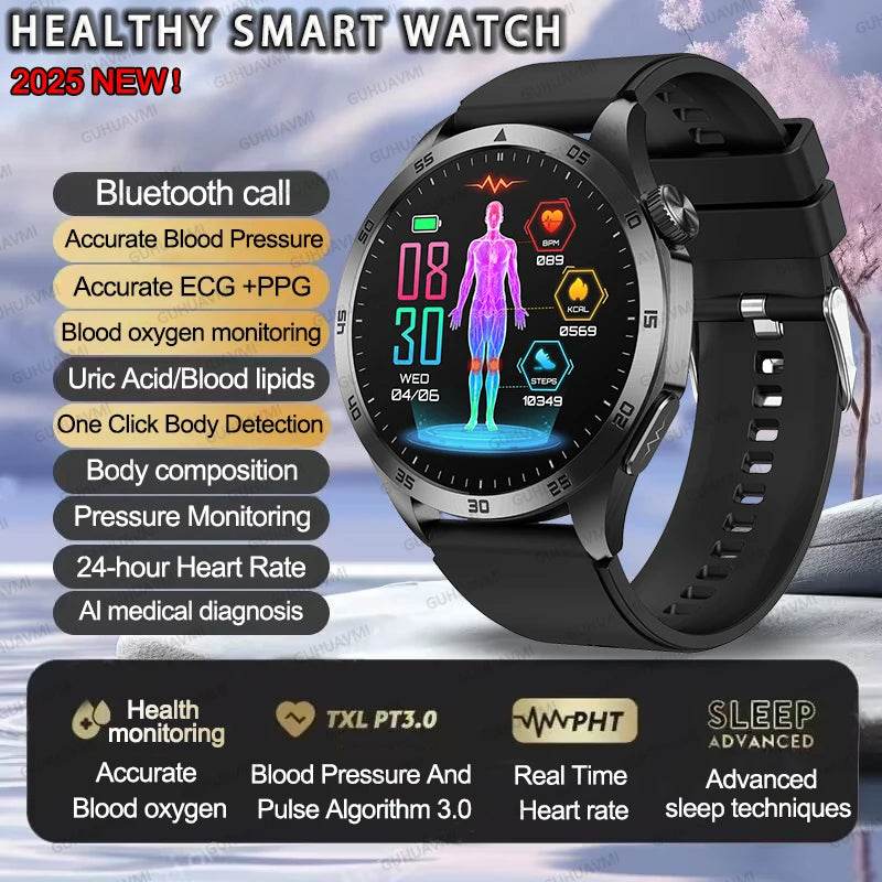 Ceas Smart ECG+PPG Uric Acid & Glucose Monitoring 2025 - Venduqo