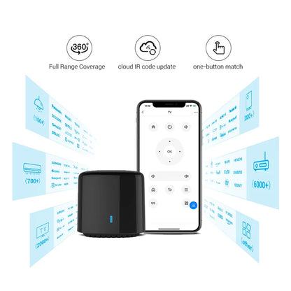 Telecomandă Inteligentă RM4C Mini Wi-Fi cu Control Vocal