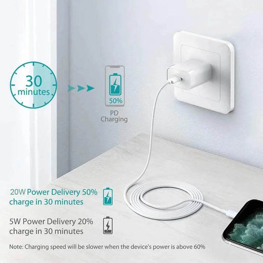 Încărcător Rapid USB-C de 20W Original pentru iPhone - Venduqo