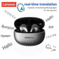 Căști Lenovo LP5 Wireless Bluetooth - Încărcare Rapidă - Venduqo