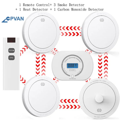 CPVAN Alarma Wireless Interconectată Fum, Căldură & Monoxid de Carbon