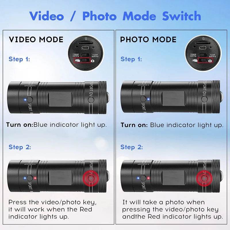 Mini Sport DV Camera HD 1080P pentru Bicicletă și Motocicletă - Venduqo
