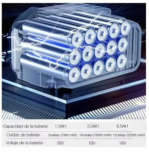 Ferăstrău Electric Telescopic cu Motor Fără Perii 6 Inch