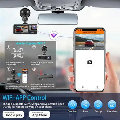 Camera de bord 3 lentile 1080P cu WiFi pentru mașină