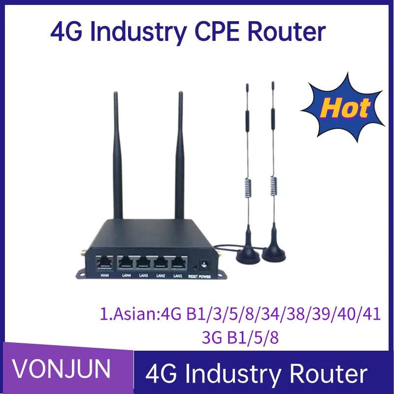 Router 4G LTE CPE 300Mbps cu Antene Externe - Venduqo