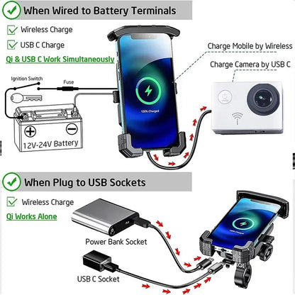 Suport Telefon Motocicleta Wireless cu Încărcare Rapida 15W