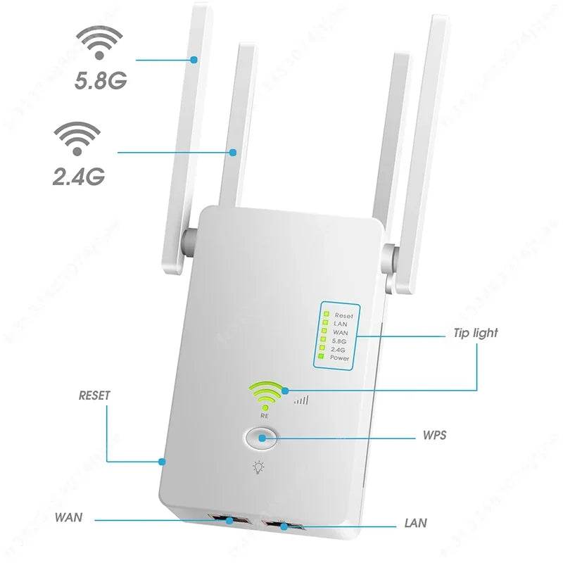 Extensor WiFi AC1200 Dual Band 5G - Amplificator Semnal - Venduqo
