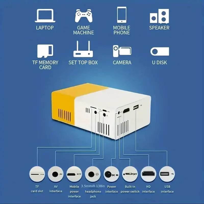Mini proiector LED portabil YG300 cu HDMI, USB și TF - Venduqo