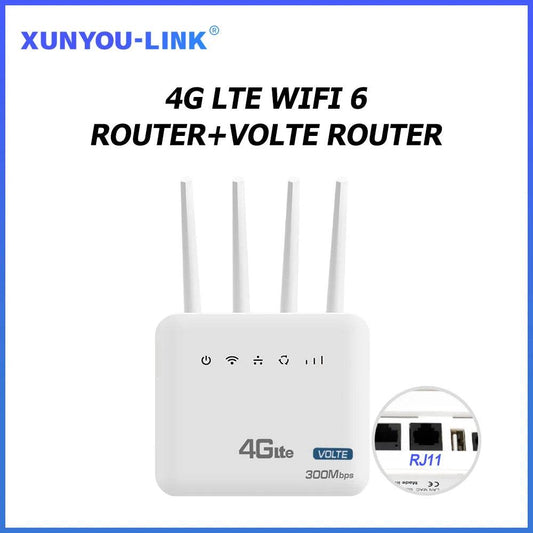 Router WiFi 4G LTE 300Mbps cu Interfață Telefonică SIM - Venduqo