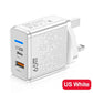 Încărcător Rapid LED 65W USB-A + USB-C pentru iPhone și Android - Venduqo