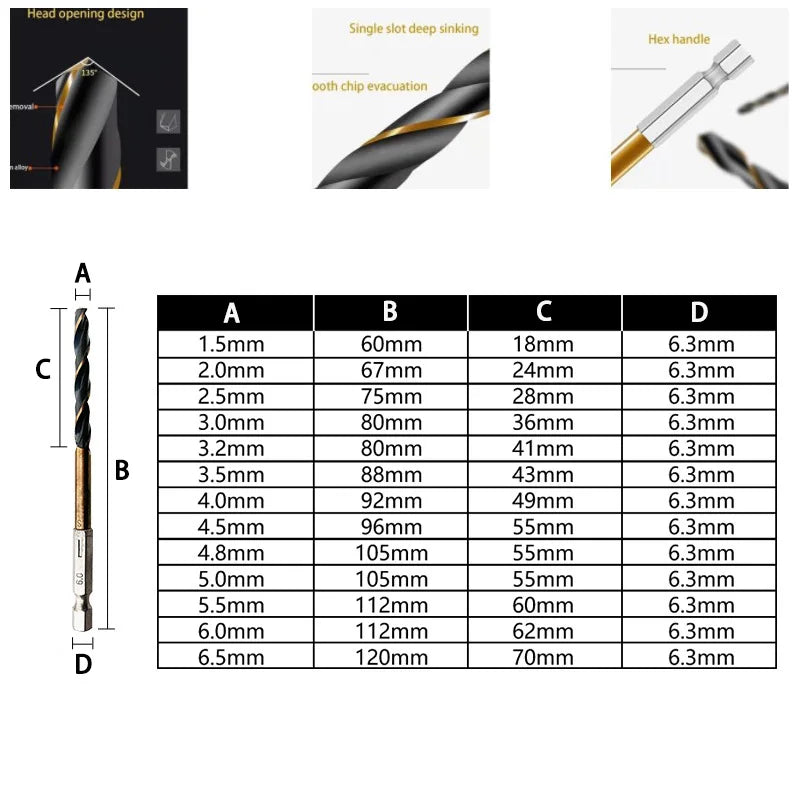 Set de Burghie Hex Shank Twist 3/7/13PCS pentru Lemn și Metal