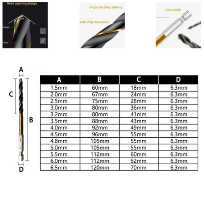 Set de Burghie Hex Shank Twist 3/7/13PCS pentru Lemn și Metal