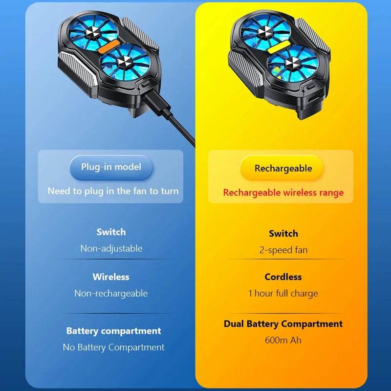 Răcitor Mobil Universal Dual cu Ventilatoare Reîncărcabile pentru Telefoane - Venduqo