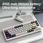 Tastatură Wireless cu Conexiune Multidevice - Venduqo