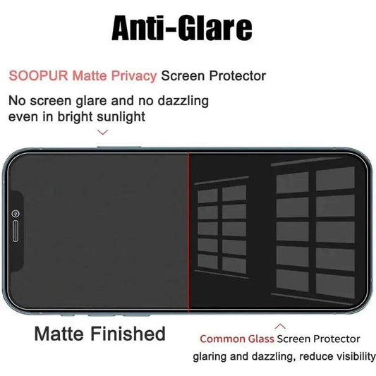 Set 2PCS Sticlă Anti-Spion + 1PC Husa pentru iPhone 11-15 Pro Max - Venduqo