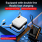 Power Bank Portabil 10000mAh/20000mAh PD20W 66W - Venduqo