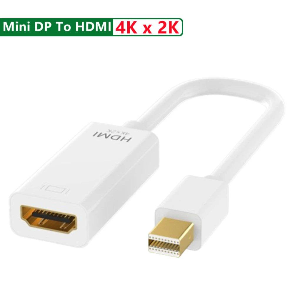 Adaptor Mini DP la HDMI 4K - Venduqo