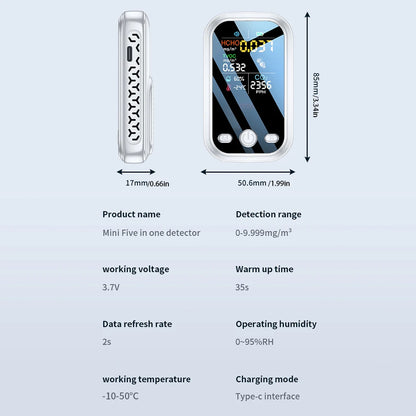 Detector de Dioxid de Carbon Portabil cu Monitorizare a Calității Aerului