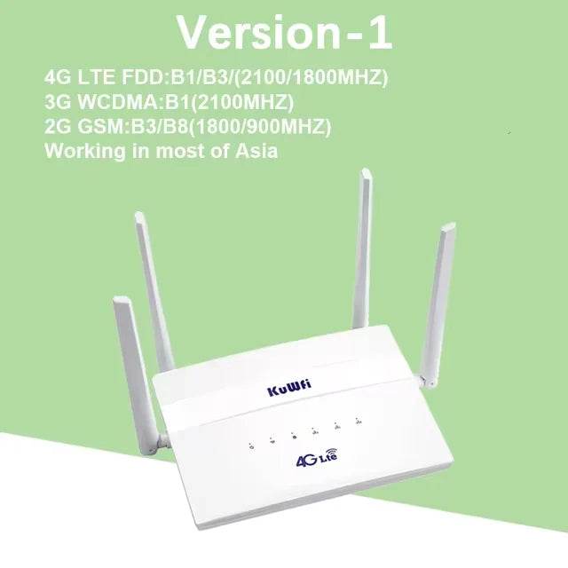Router 4G LTE KuWFi Dual Band WiFi 750Mbps - Venduqo