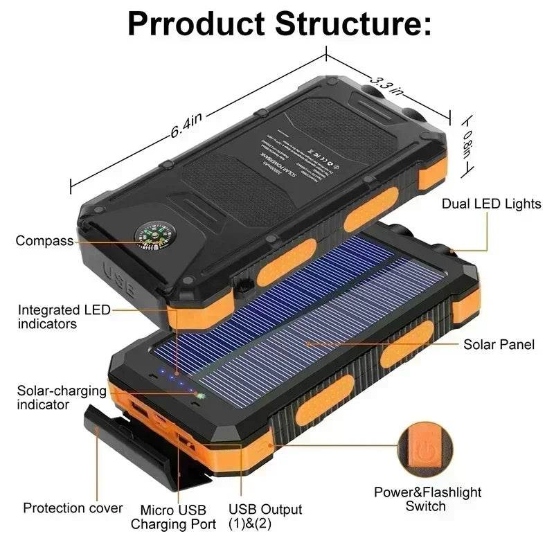Baterie Externă Solară 200000mAh - Încărcare Rapidă, Capacitate Mare - Venduqo