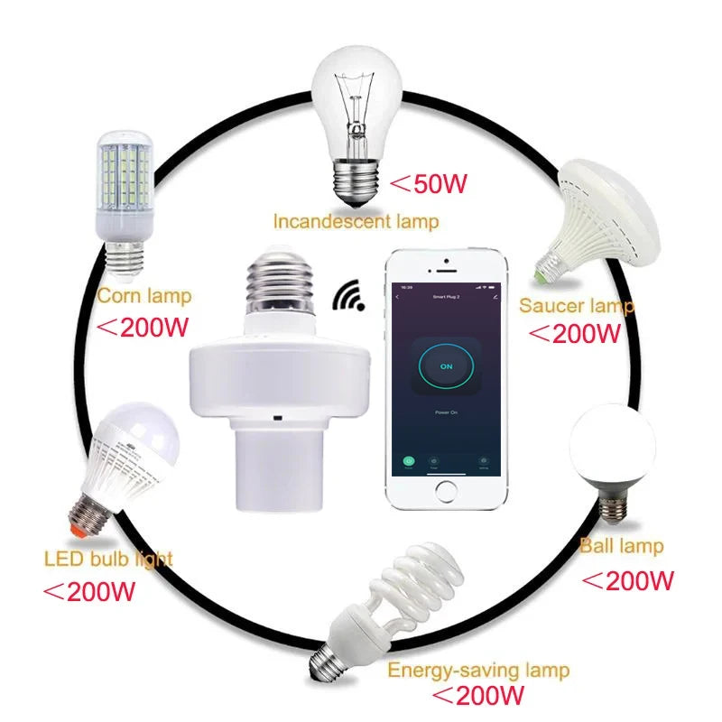 Adaptator Inteligent pentru Bec E27 Tuya WiFi/Zigbee