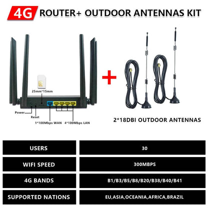 Router 4G LTE OPTFOCUS cu Antene SMA pentru Exterior - Venduqo