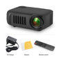 Proiector Mini Portabil A2000 3D LED pentru Cinema Acasă - Venduqo