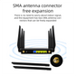 Router Wifi Industrial 1200Mbps 5G cu 8 Antene Detasabile - Venduqo