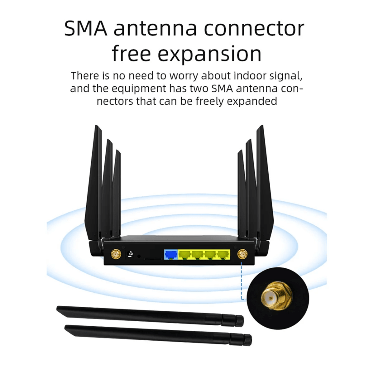 Router Wifi Industrial 1200Mbps 5G cu 8 Antene Detasabile - Venduqo
