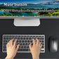Tastatură Bluetooth Duală 2.4G Wireless, 102 Taste, USB C - Venduqo