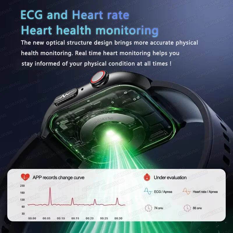 Ceas Inteligent Medical 2025 Galaxy cu ECG+PPG - Venduqo