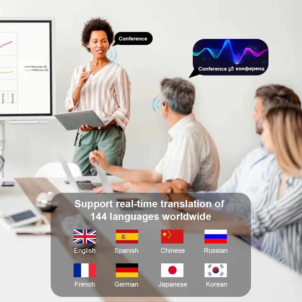 Casti 3-in-1 AI Translator - 144 Limbi - Noise Cancelling