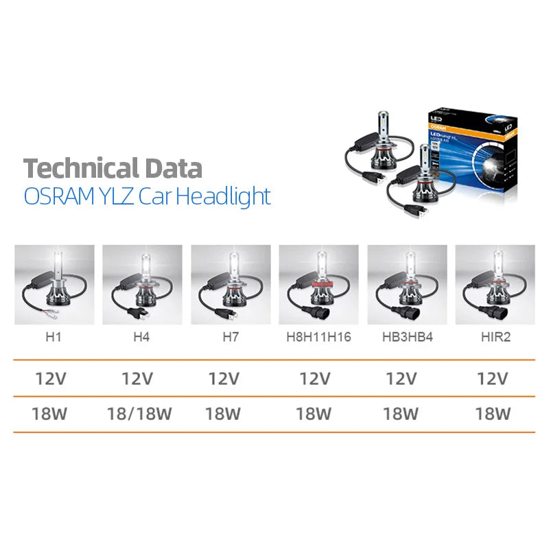 OSRAM LEDriving YLZ HL H7 H4 LED Faruri Auto 12V 6000K