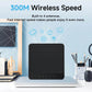 Router Mini Box 4G LTE cu WiFi și Amplificator pentru Mașină - Venduqo