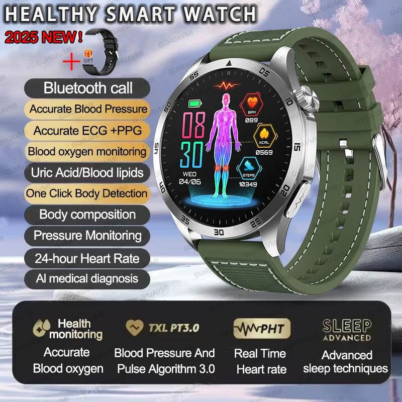 Ceas Smart ECG+PPG Uric Acid & Glucose Monitoring 2025 - Venduqo