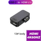 Adaptor Magnetic Type-C OTG Thunderbolt 4 - USB-A, HDMI, VGA, RJ45 - Venduqo