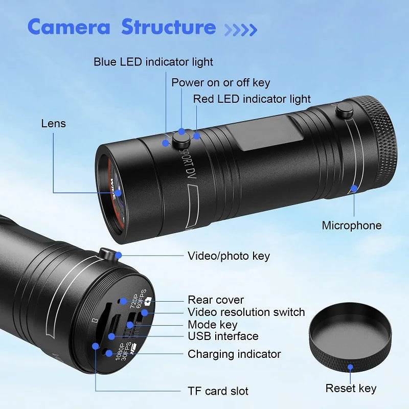 Mini Sport DV Camera HD 1080P pentru Bicicletă și Motocicletă - Venduqo