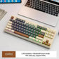 Tastatură Wireless M87, 87 Taste, Dual Mode Bluetooth cu RGB - Venduqo