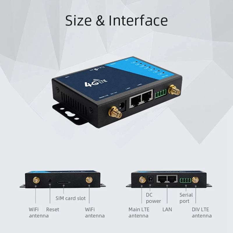 Router Wifi A16R-4G Industrial 4G LTE cu Antena - Venduqo