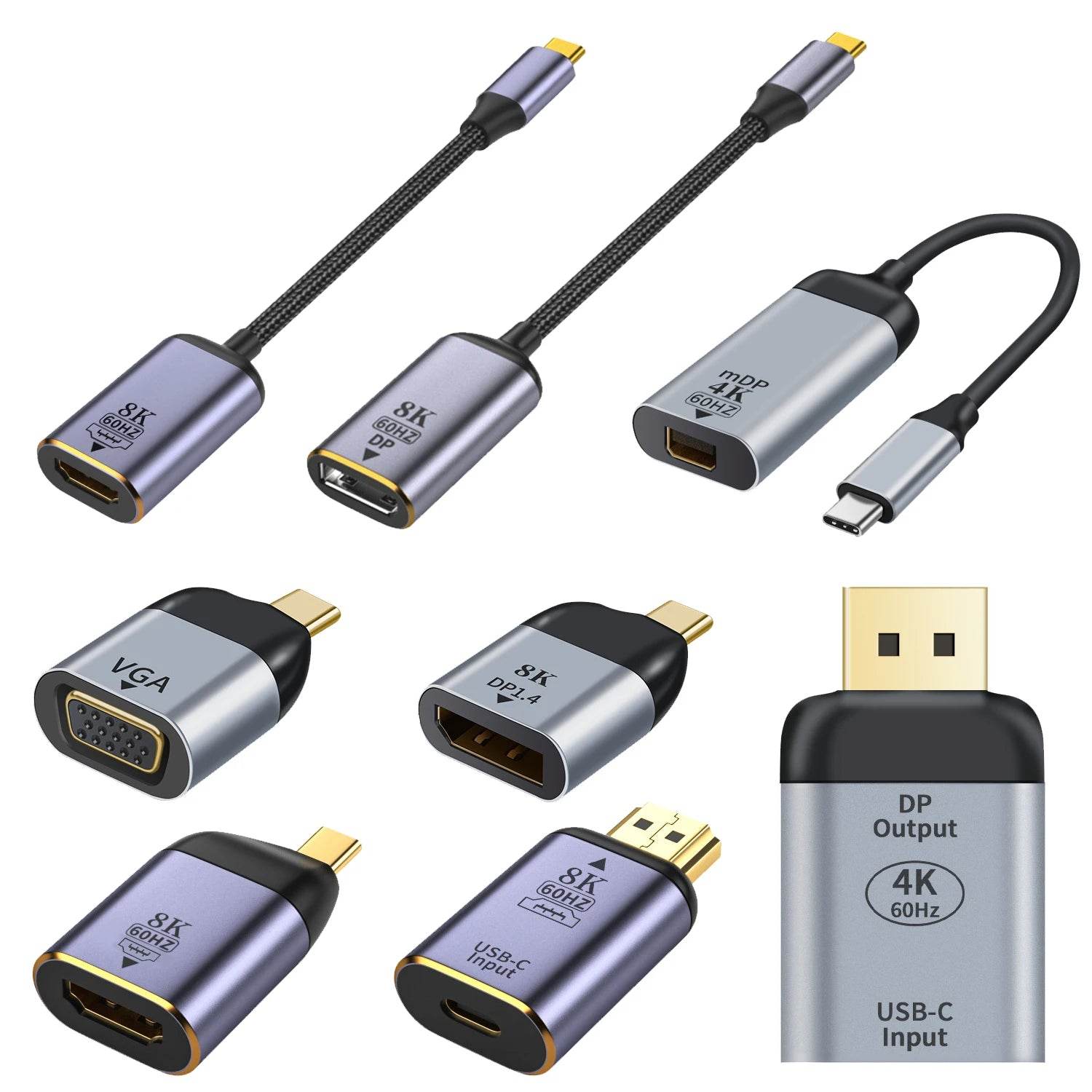 Adapter USB Type C la HDMI 8K pentru Laptop și TV - Venduqo