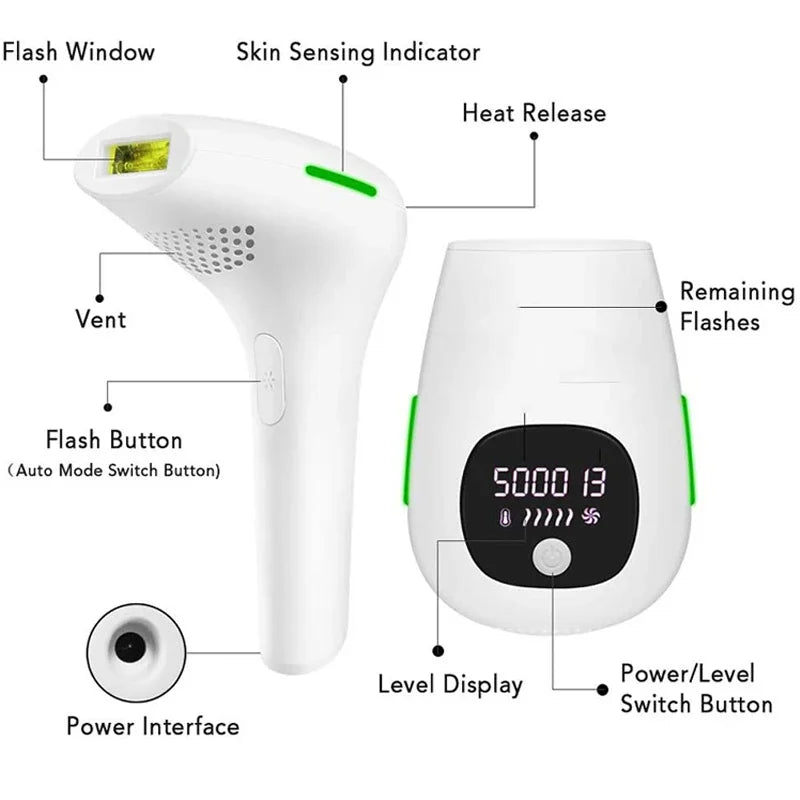 Dispozitiv Avansat de Epilare cu 500,000 Impulsuri Luminoase